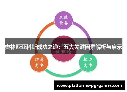 奥林匹亚科斯成功之道:五大关键因素解析与启示 奥林匹亚科斯成功之道:五大关键因素解析与启示