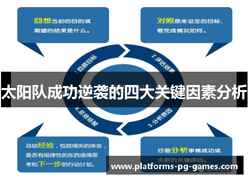 太阳队成功逆袭的四大关键因素分析 太阳队成功逆袭的四大关键因素分析