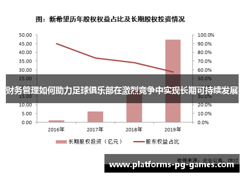 财务管理如何助力足球俱乐部在激烈竞争中实现长期可持续发展 财务管理如何助力足球俱乐部在激烈竞争中实现长期可持续发展