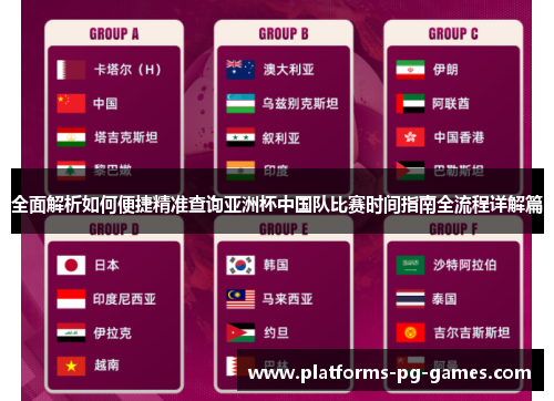 全面解析如何便捷精准查询亚洲杯中国队比赛时间指南全流程详解篇