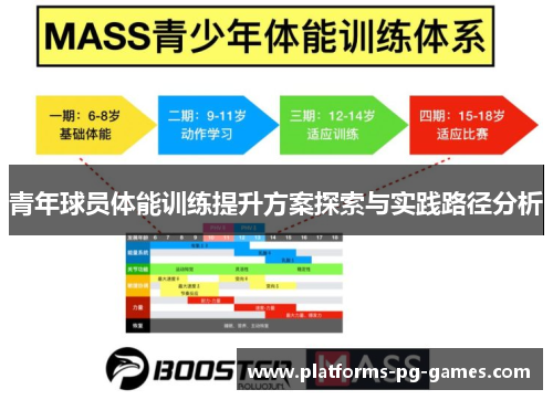 青年球员体能训练提升方案探索与实践路径分析 青年球员体能训练提升方案探索与实践路径分析
