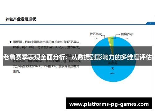 老詹赛季表现全面分析:从数据到影响力的多维度评估 老詹赛季表现全面分析:从数据到影响力的多维度评估
