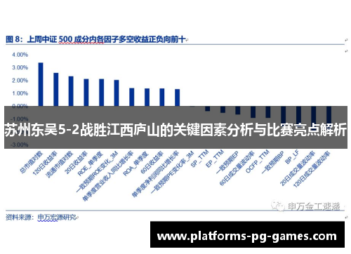 苏州东吴5-2战胜江西庐山的关键因素分析与比赛亮点解析