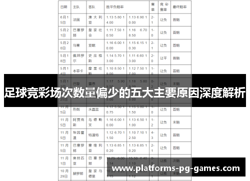 足球竞彩场次数量偏少的五大主要原因深度解析 足球竞彩场次数量偏少的五大主要原因深度解析