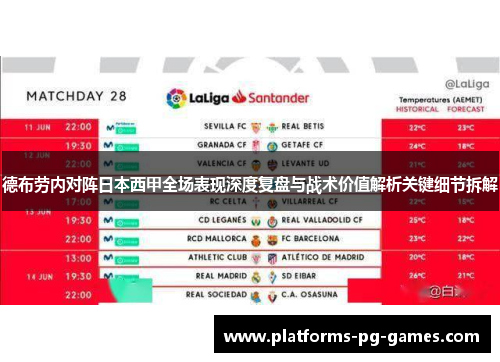 德布劳内对阵日本西甲全场表现深度复盘与战术价值解析关键细节拆解